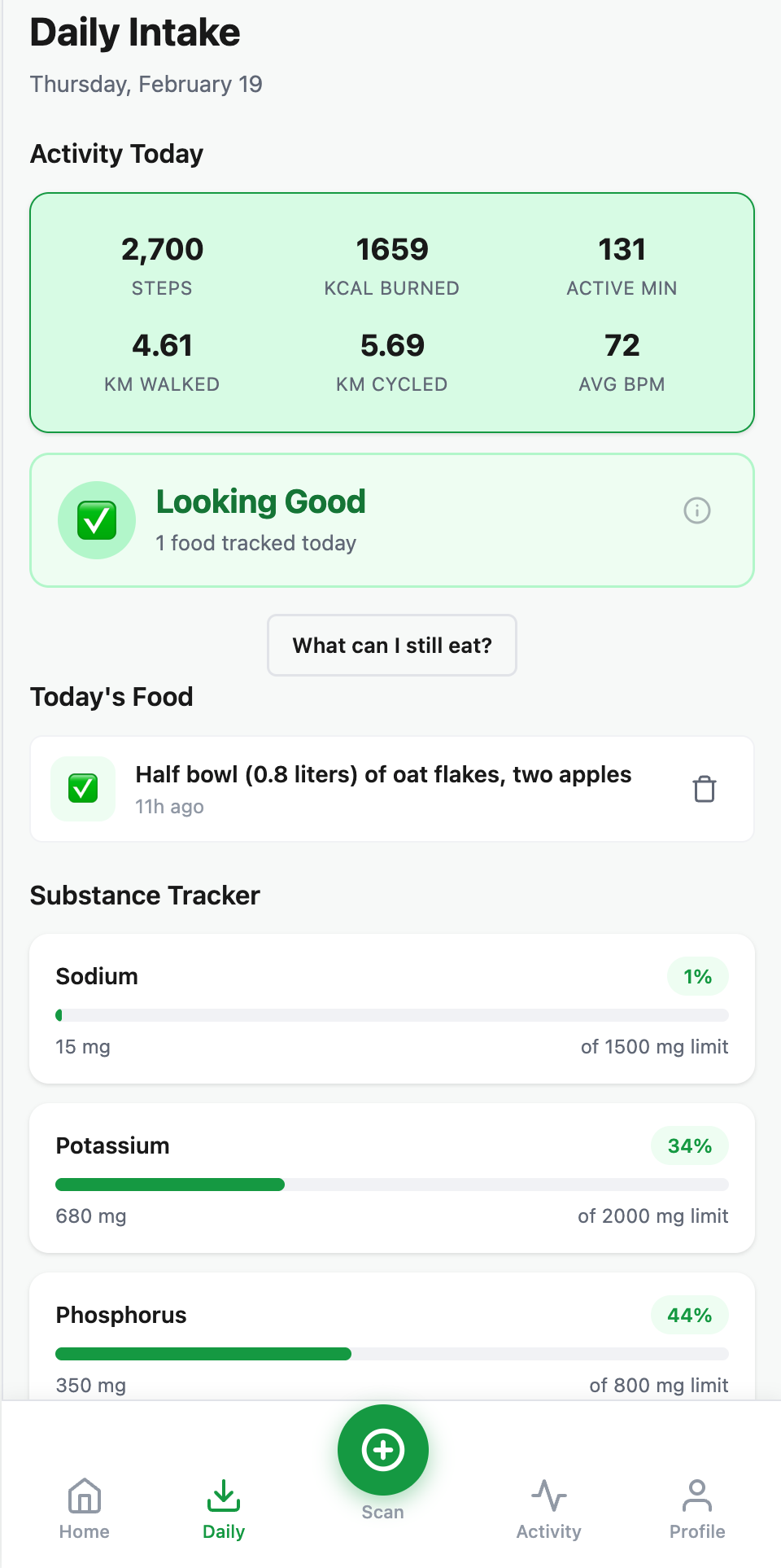 Substance tracker screen